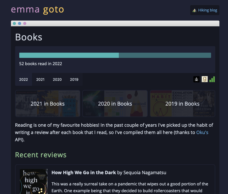 "Book review section of my website"